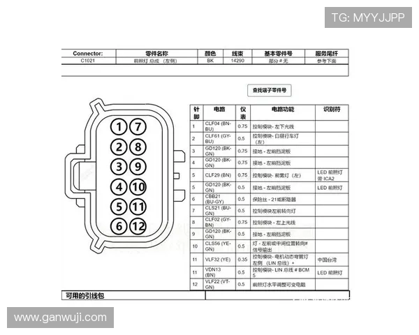 2005-2018年铃木汽车维修手册和电路图线路图接线图资料